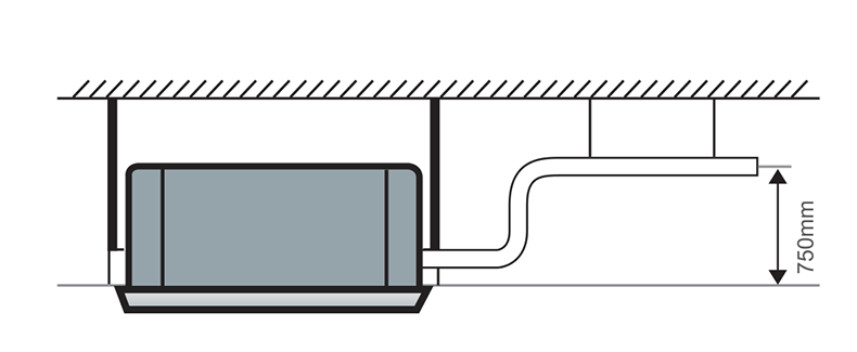 Condensate pump included