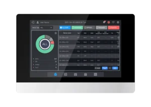 Central controller TC3-10.1