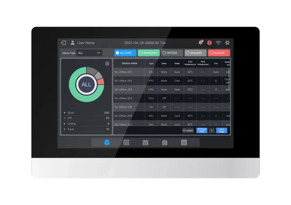 Central controller TC3-10.1